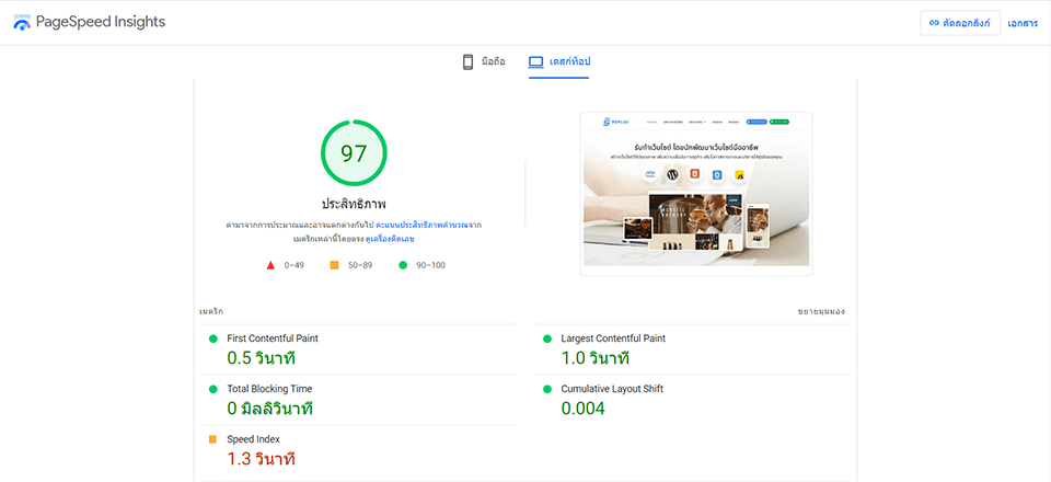 PageSpeed Insights